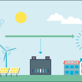 Image for learning opportunity Energy Storage